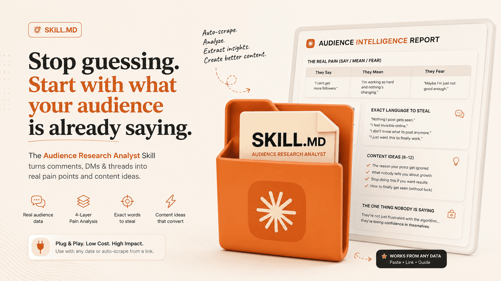 Claude Audience Research Analyst Skill — image 1 of 1