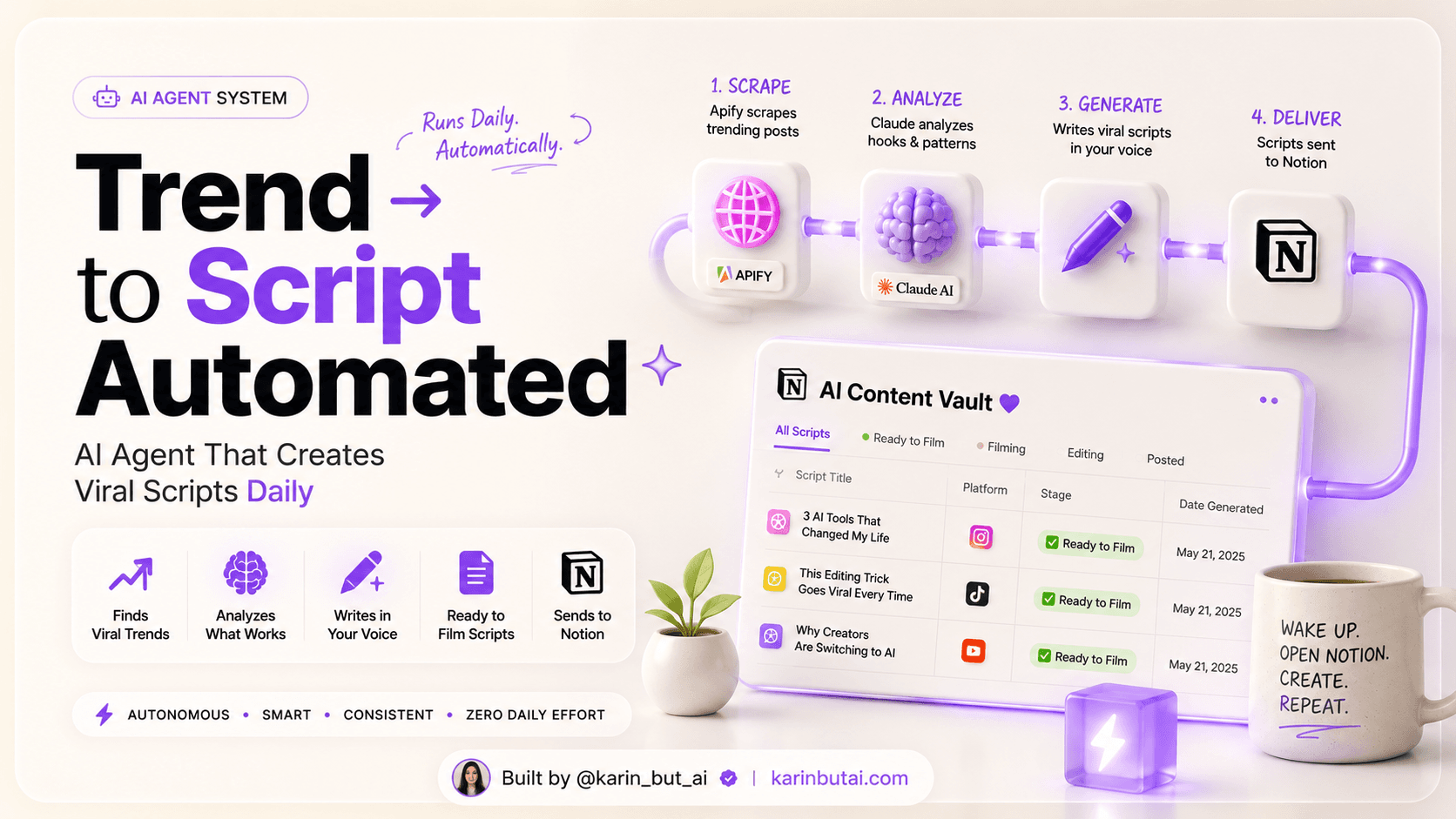Trend → Script AI Agent Autonomous Viral Content System